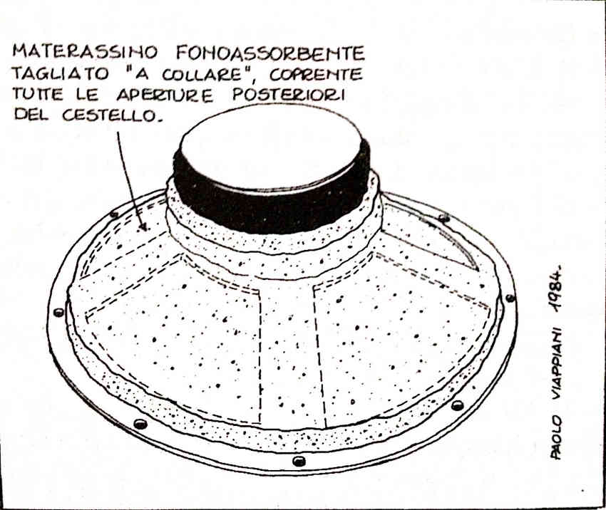 Materassino fonoassorbente