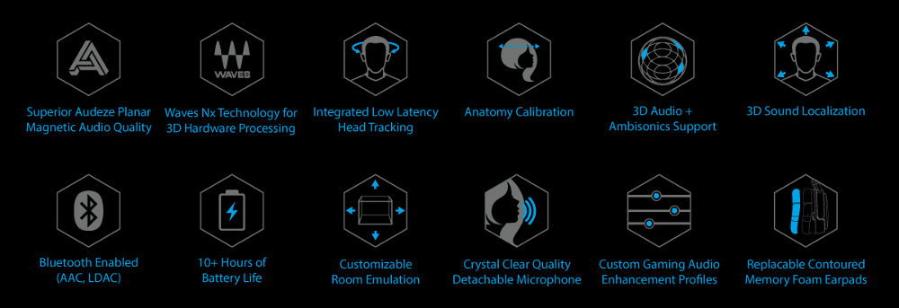 Audeze mobius caratteristiche e applicazioni