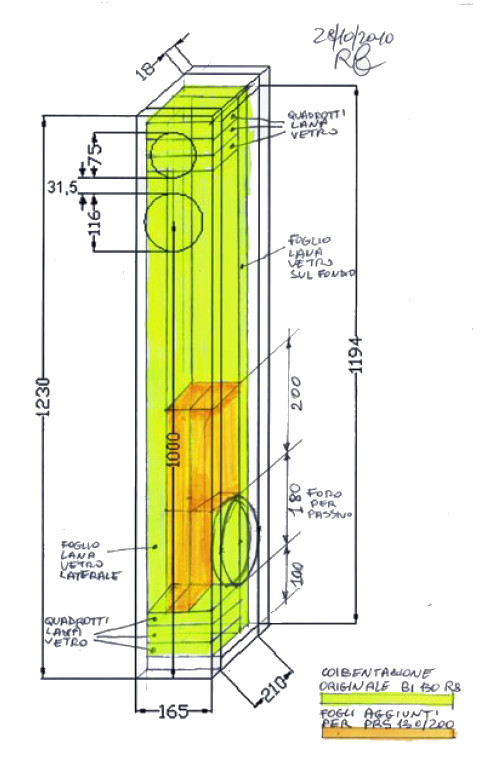 Renato Giussani PRS 130 200 diffusore DIY disegno fonoassorbente