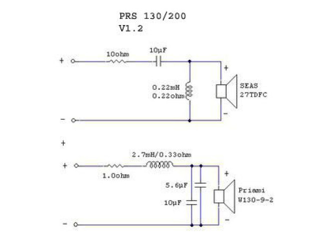 Renato Giussani filtro PRS 130 200 diffusore diy